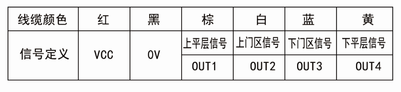 滾滾滾.png